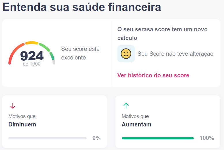 Seu score define sua vida: saiba o que é e como aumentá-lo