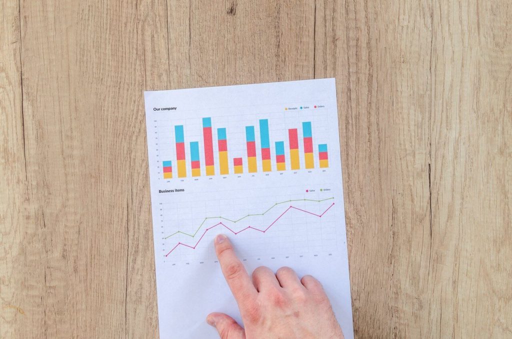 Como escolher o melhor fundo de investimento?