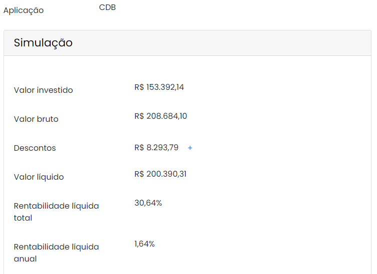 Simulação de um CDB de 150% do CDI durante 16 anos e 9 meses