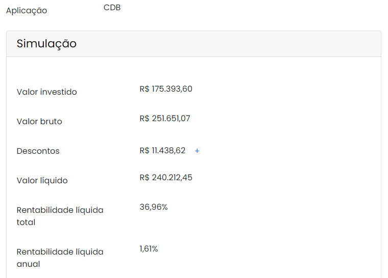 Simulação de um CDB de 150% do CDI durante 20 anos