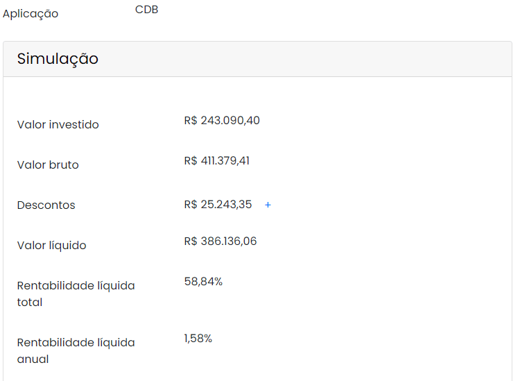 Simulação de um CDB de 150% do CDI durante 30 anos