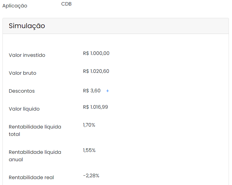 Simulação de um CDB de 100% do CDI durante 400 dias